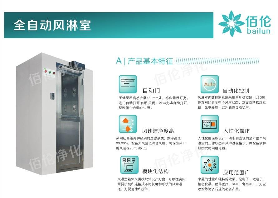 現(xiàn)代化檔案館庫房離不開風(fēng)淋門(風(fēng)淋室) 現(xiàn)代化檔案館庫房離不開風(fēng)淋門(風(fēng)淋室)