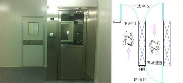 動(dòng)車高鐵餐飲盒飯風(fēng)淋室 動(dòng)車高鐵餐飲盒飯風(fēng)淋室