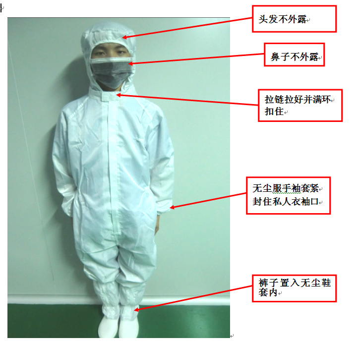 無(wú)塵車(chē)間無(wú)塵服 無(wú)塵車(chē)間無(wú)塵服